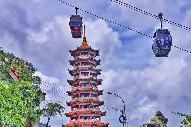 Genting Highland and Batu Caves Day Tour (SIC/Shared Tour) - Who should book this tour, and who might want a different plan