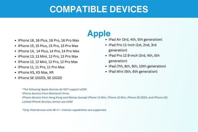Malaysia eSIM (1 to 30 days. Up to 60GB of Data) - What You’re Actually Buying: a Malaysia eSIM, Not a “Tour”