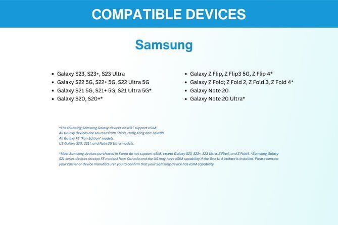 Malaysia eSIM (1 to 30 days. Up to 60GB of Data) - Price and Value: $7.90 for Coverage That Follows You